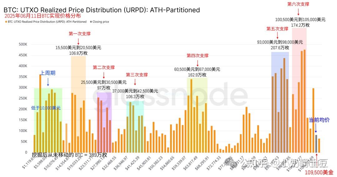 OKX遭遇大幅下滑超以太坊%，投资者恐慌性抛售