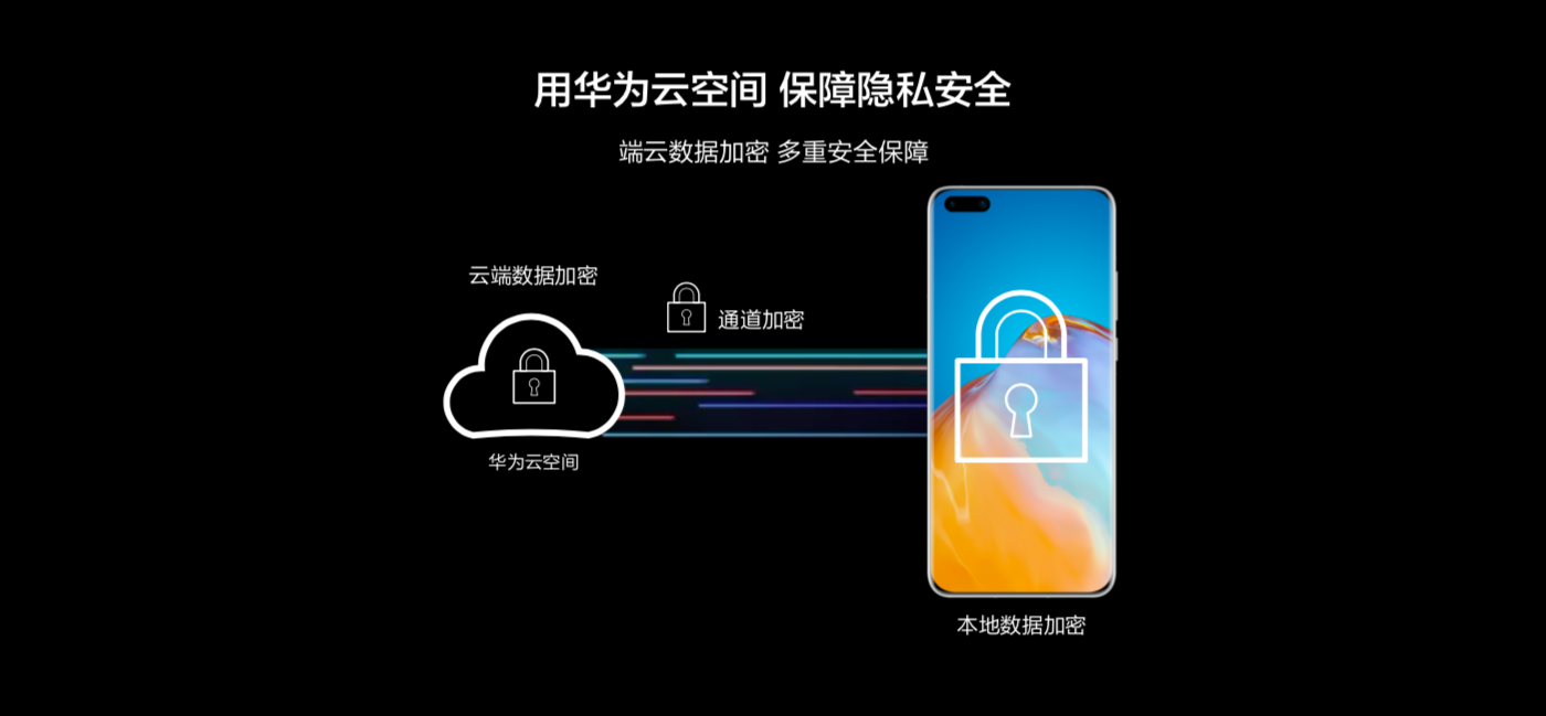 UNI上扬势惊人，一夜飙升10.1%，加密市场沸腾