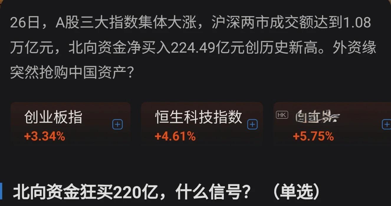 UNI冲破3.11美元大关，牛市是否已来临？